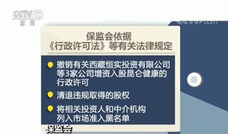保監(jiān)會清退多家保險(xiǎn)機(jī)構(gòu)違規(guī)股權(quán) 相關(guān)機(jī)構(gòu)被列入黑名單及財(cái)務(wù)咨詢警示